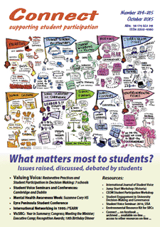 Connect issue 214-215: October 2015