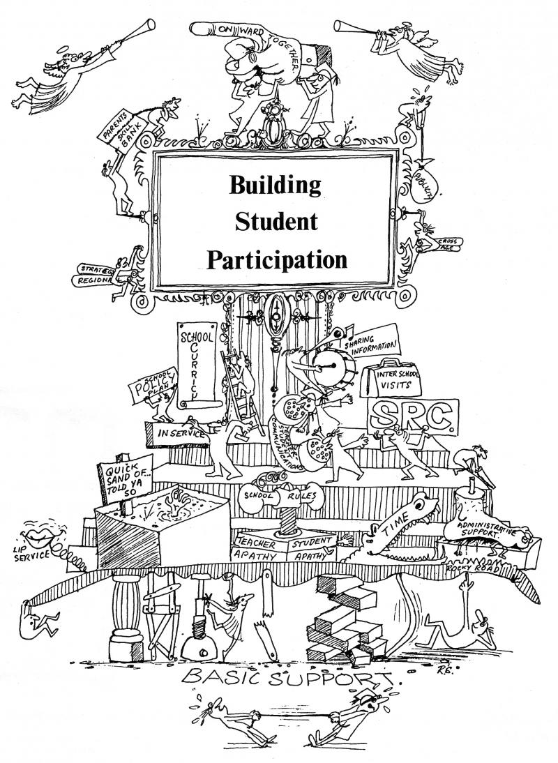 Building Student Participation